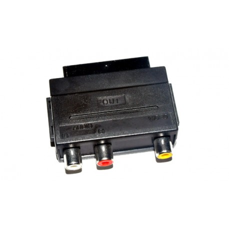 Scart Plug Female