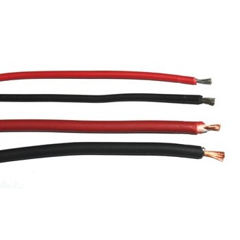 Meet Kabel 1,0mm2 PVC Zwart